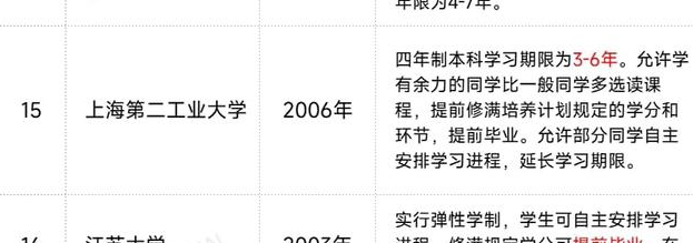 国内多所高校进入“三年制”时代