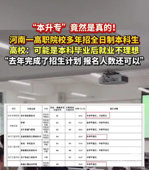 “本升专”竟然成真了